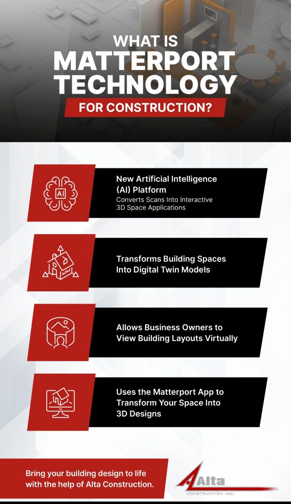 What is Matterport technology for construction micrographic